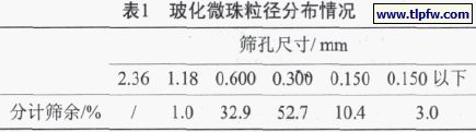 ?；⒅榱椒植记闆r